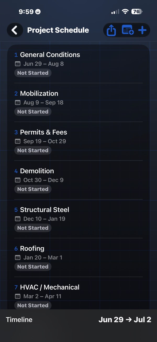 Project schedule